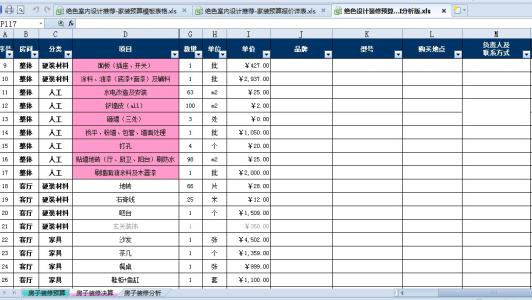 室内装修预算报价表 室内装修价格预算及其报价表