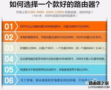 150m路由器是什么意思 150M无线路由是什么意思