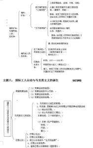 初中历史知识点框架图 中考历史知识点总结