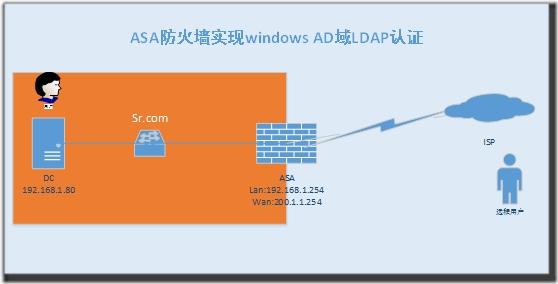 windows10防火墙在哪 windows防火墙位置在哪