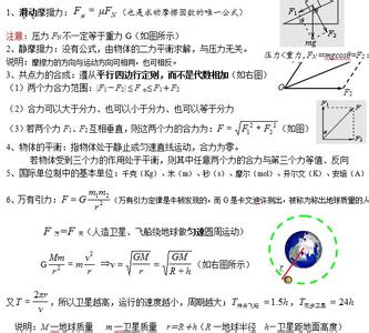 高二物理知识点总结 高二物理力学知识点总结