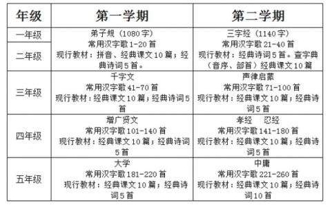 我眼中的国学经典作文 我眼中的国学经典作文日志600字