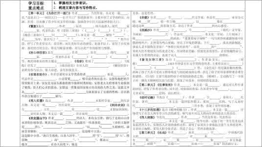 苏教版七年级上册语文 苏教版七年级语文上册期末测验题