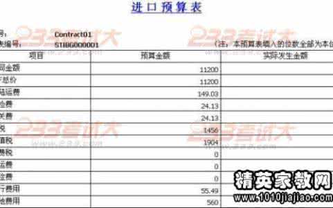 会计实践报告心得体会 会计专业实践报告心得