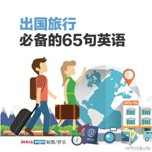 出国旅行常用英语口语 出国旅行常用英语口语对话