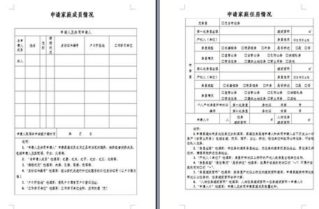 经济适用房面积标准 军队经济适用房面积标准是多少？购买条件是什么