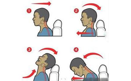 颈椎病治疗方法 颈椎病的有用治疗方法