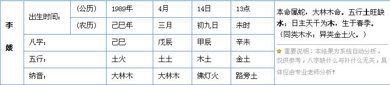 睿字的含义及五行属性 睿字的五行属性是什么