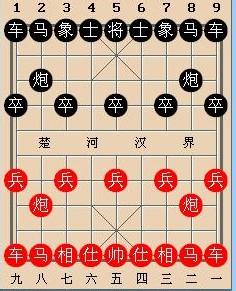 象棋最实用的开局 象棋大师开局攻略