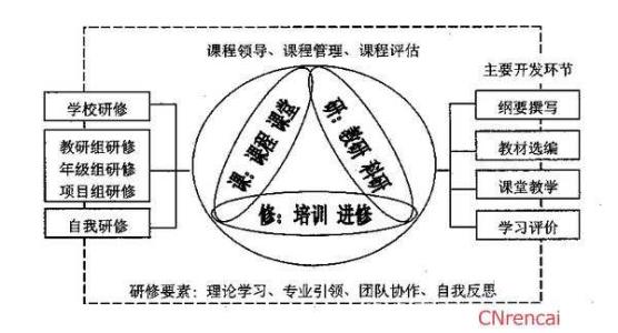 教师个人课改工作计划 小学数学教师个人工作计划