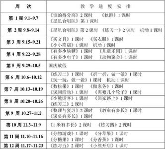 二年级数学教学计划 数学二年级上册教学计划