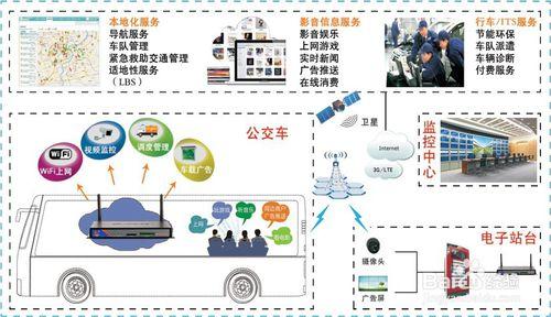 笔记本无线wifi共享 笔记本如何共享无线网络WiFi