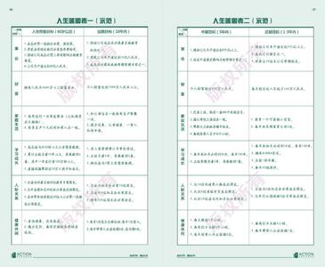 李践提升品质心得体会 关于李践时间管理心得体会范文