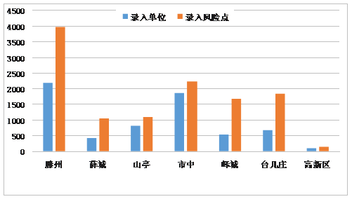 2017安全生产事故通报 2017安全生产督查通报