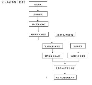 大理石地面施工工艺 大理石地面施工工艺流程及施工注意事项