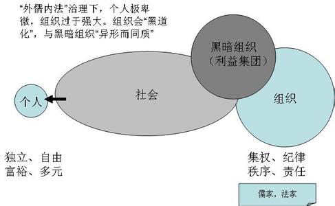 简述公司治理机制 简述公司的治理模式的种类