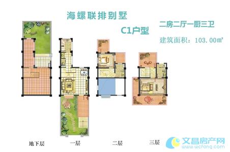 联排别墅公摊面积 文昌联排别墅面积怎么算？哪种朝向好