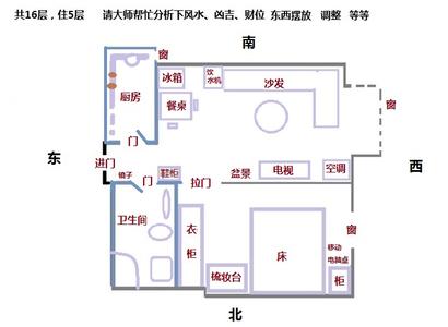 坐东朝西的房子风水 坐东朝西的房子风水是什么 房子玄关灯选什么颜色好