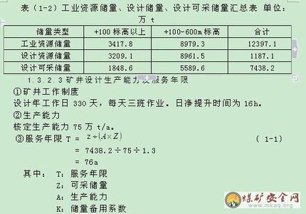 浅谈煤矿安全管理论文 浅谈煤矿安全管理论文_有关煤矿安全管理论文