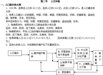 七年级地理上册知识点 七年级地理知识点总结