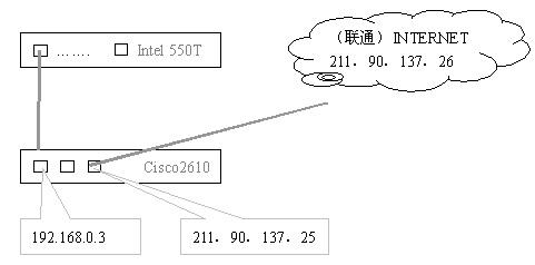 局域网代理服务器 局域网怎么创建代理服务器