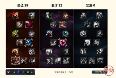 霞符文天赋出装 LOL6.24女警天赋符文搭配加点_LOL6.24女警出装顺序