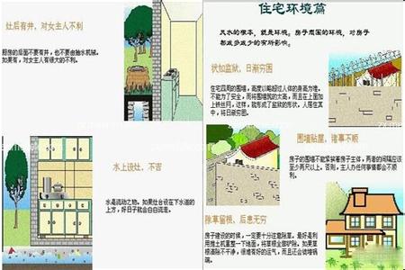 农村住宅风水知识 住宅的风水知识