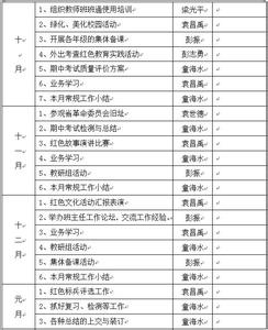 学校教务处工作计划 职业学校教务工作计划