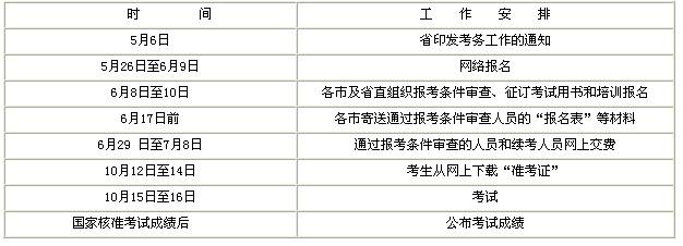 教师资格证2017下半年 综合科2017上半年工作总结下半年工作计划