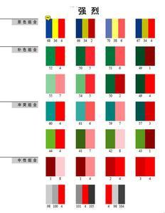 色彩搭配禁忌 色彩搭配有哪些禁忌