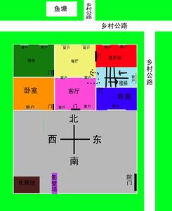 坐北朝南的房子风水 坐北朝南的房子风水哪里好？如何辨别住宅坐向？