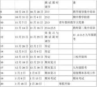 九年级物理教学计划 2016九年级物理教学计划