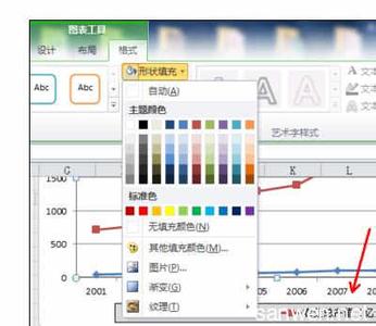 excel图例文字修改 Excel中修改设置图例的操作方法