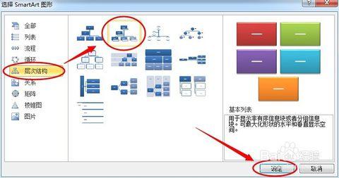 word添加超链接 Word中smartart结构图添加超链接的操作方法