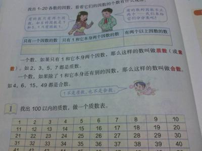 100以内的质数顺口溜 100以内的质数顺口溜 关于100以内的质数顺口溜