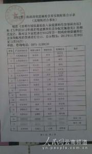 廉租房申请手续 廉租房申请怎样写？申请廉租房手续