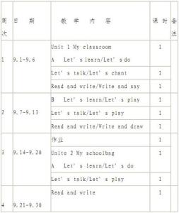 小学四年级教学计划 小学四年级英语教学计划书