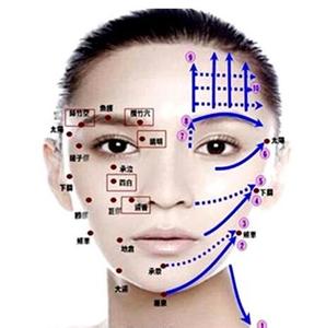 脸部淋巴排毒按摩 脸部经络按摩排毒方法