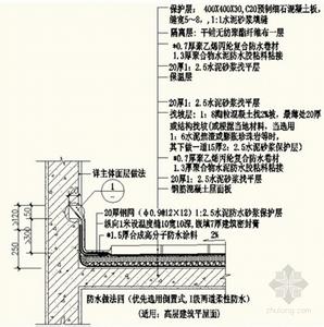 屋面防水材料价格 屋面防水材料价格是多少？屋面防水材料等级有哪些？