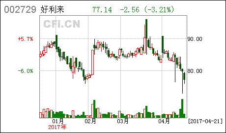 2017年述职报告 最新 2017年最新银行职员述职报告