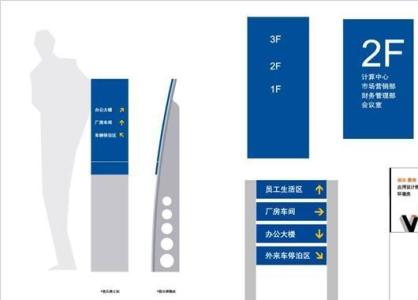 物理控制格式指示信道 指示的格式