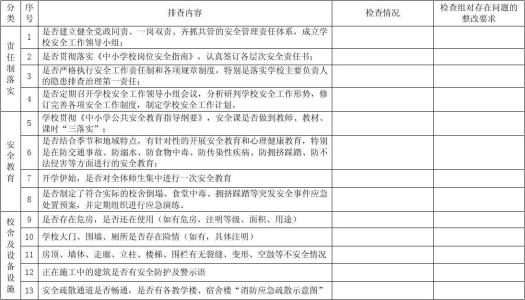 幼儿园小班春季周计划 幼儿园春期小班工作计划3篇