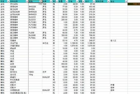 建材选购注意事项窗帘 装修建材的选购注意事项？装修建材清单