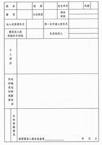 入党积极分子考察表 关于入党积极分子培养考察表填写范例