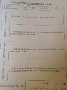 关于园林专业实习周记