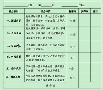 年终绩效考核自评范文 幼儿园教师年终考核总结范文