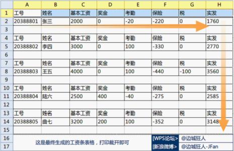 批量制作工资条 wps表格如何批量制作工资条，wps批量制作工资条方法