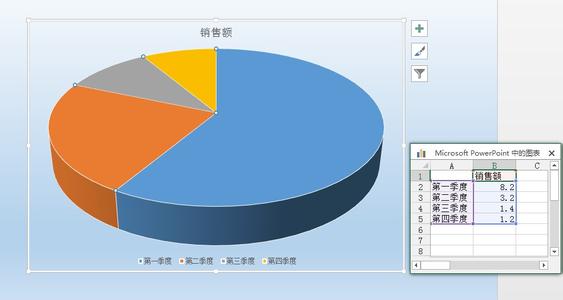 ppt三维饼图制作教程 PPT三维饼图制作的方法