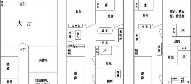 农村住宅风水知识 住宅中心布置的风水知识