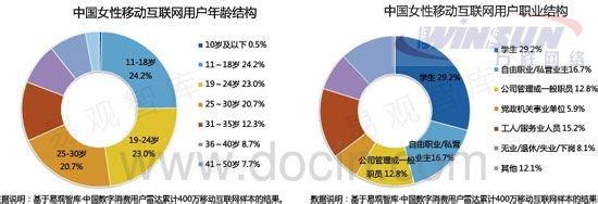 资本市场论文 资本市场相关论文2000字